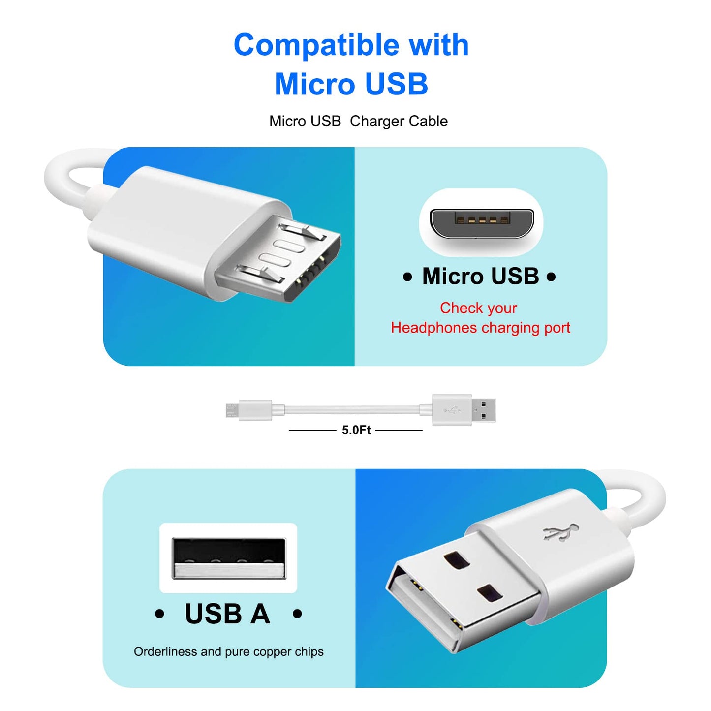 ycwwzzh Micro USB Charger Charging Cable Cord Compatible for Square Contactless and Chip Reader (5FT)