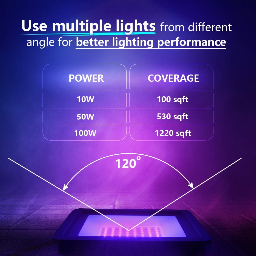 Everbeam 395nm 10W UV LED Black Light - High Performance Bulbs, IP66 Waterproof - Ultraviolet Flood Lighting for Aquarium, Indoor or Outdoor Parties