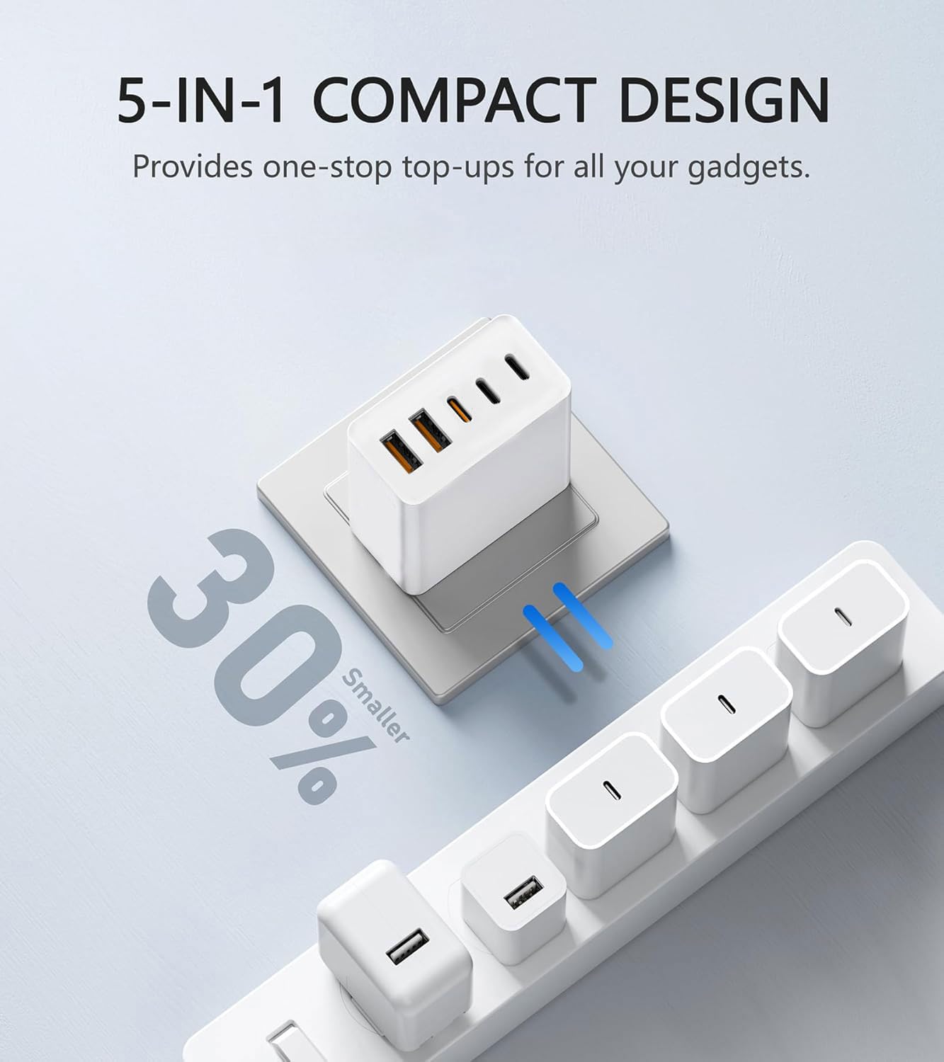 USB C Wall Charger?Multi-Port (3C+2A) Fast Charging Wall Plug with 4FT& 6FT USB-C Cable Compatible with i Phone 17/16/15/14/13/12/11, XS/XR/X, S
