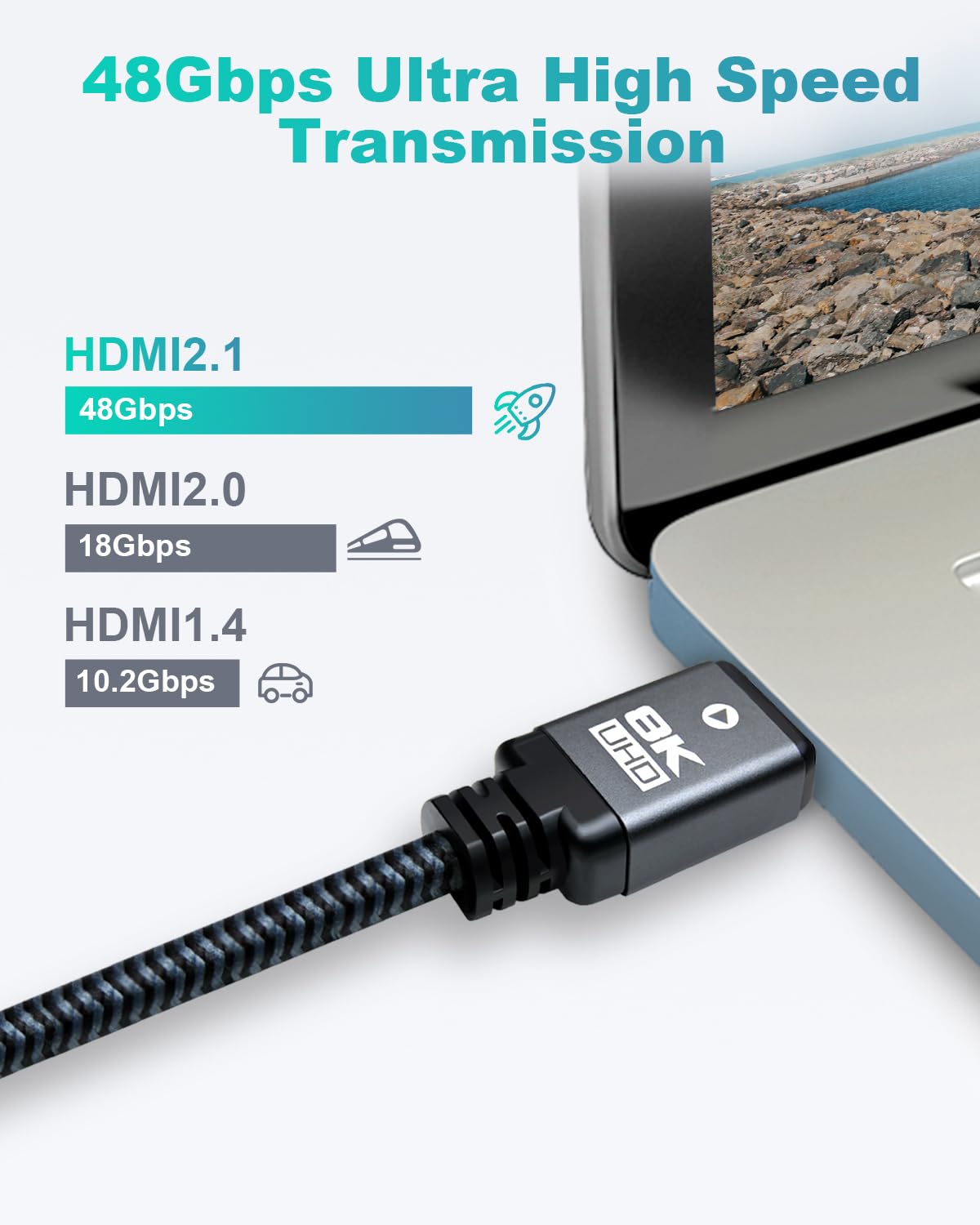 Yauhody 8K HDMI Cable 6.6ft (3 Pack), 48Gbps High Speed HDMI 2.1 Cable Durable Nylon Braided HDMI Cord 3 Pack, Supports 8K 60Hz 4K 120Hz 144Hz 3D
