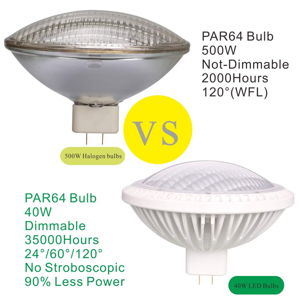 Kapata Par64 LED Bulb Dimmable Daylight White 6000K MFL Medium Angle 4200LM 500W Halogen Equivalent 120V GX16D Socket, Pack of 1