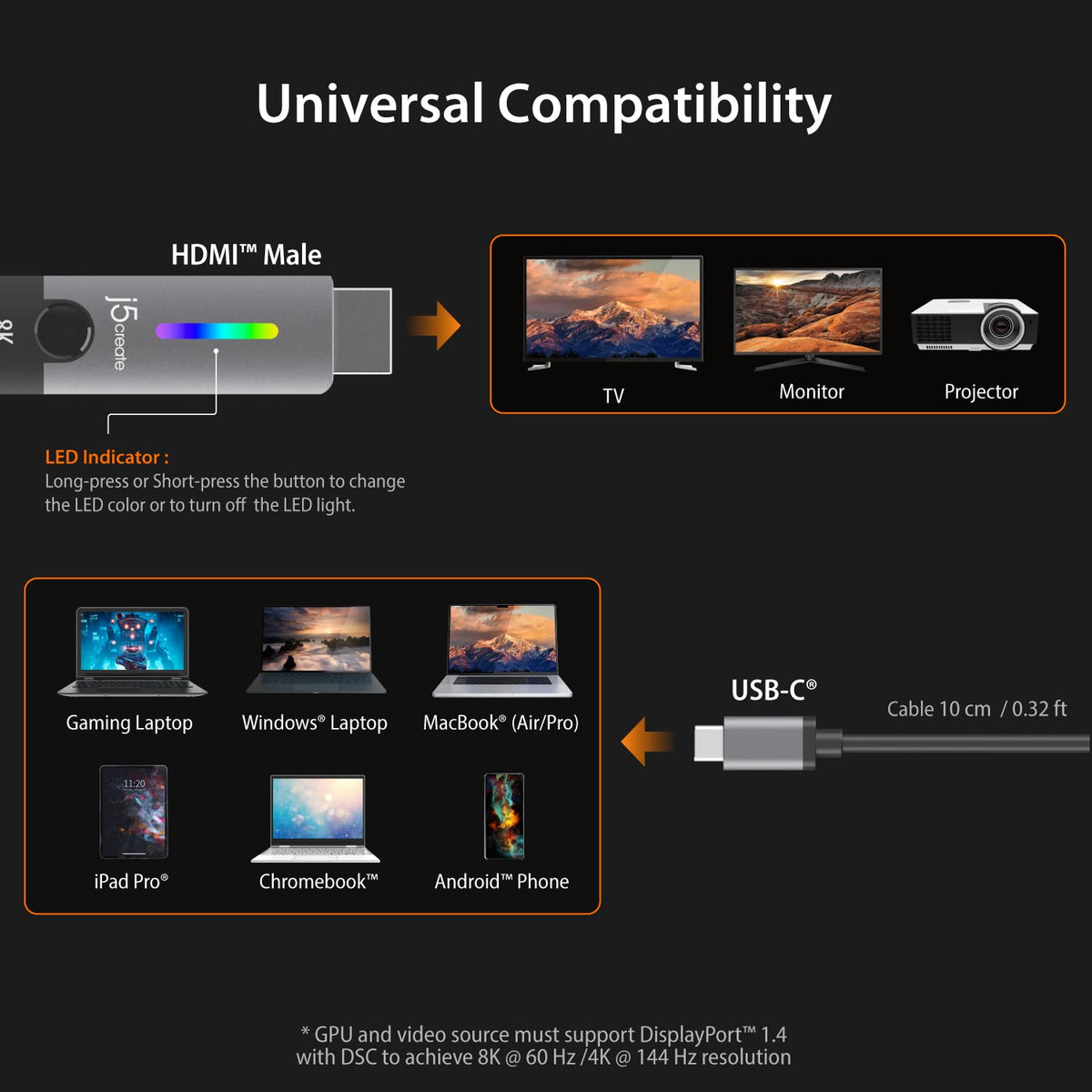 j5create USB Type C to HDMI Cable- 5.9FT / 1.8m (8K@60Hz, 4K@120Hz)