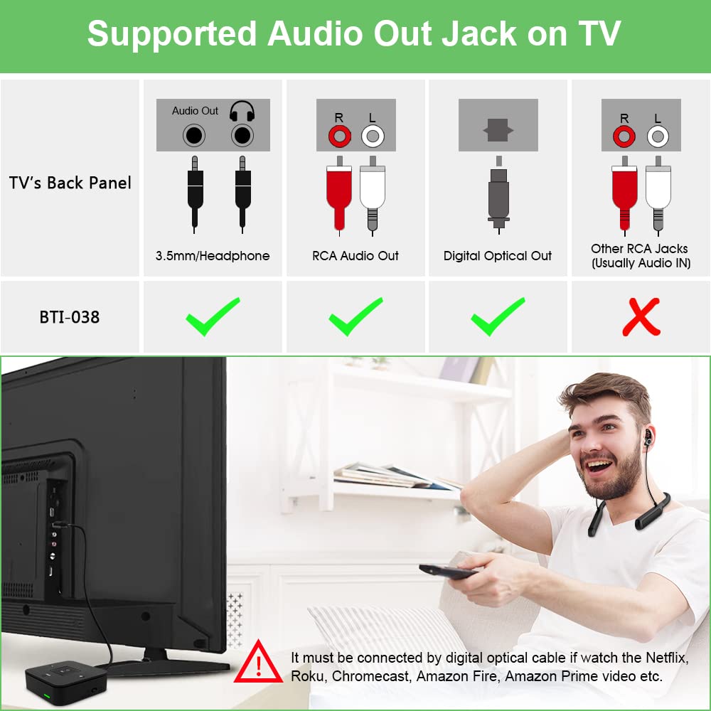 Golvery Bluetooth 5.0 Transmitter Receiver for TV Airplane, 2 in 1 Bluetooth Adapter for PC/DVD/MP3/Home Stereo/Speaker/Gym, Optical/RCA/AUX