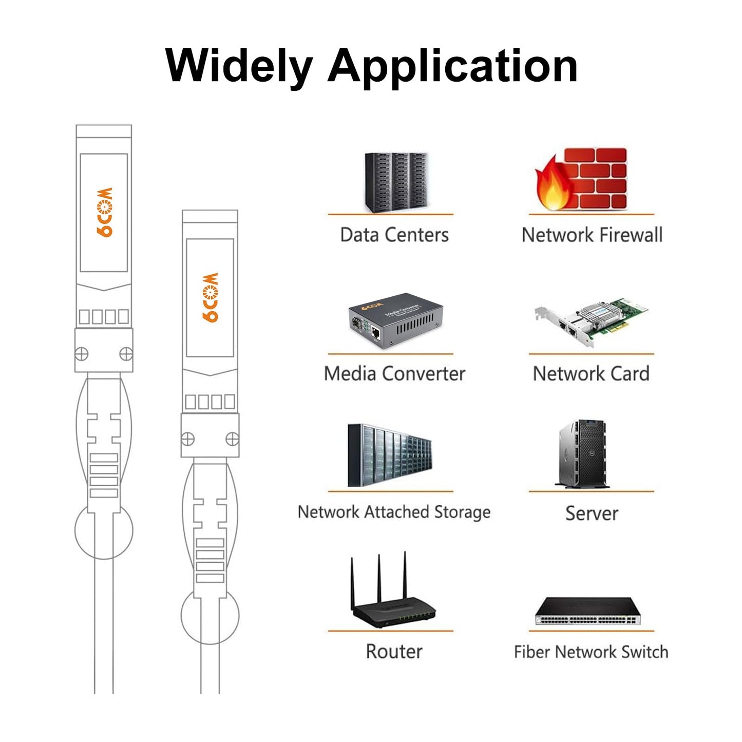 6COM 10G SFP+ DAC Cable, 7 Meter Passive Twinax Cable, Direct Attach Copper, 10GBase-CU Cable, SFP to SFP, for Cisco, Ubiquiti, D-Link, Supermicro