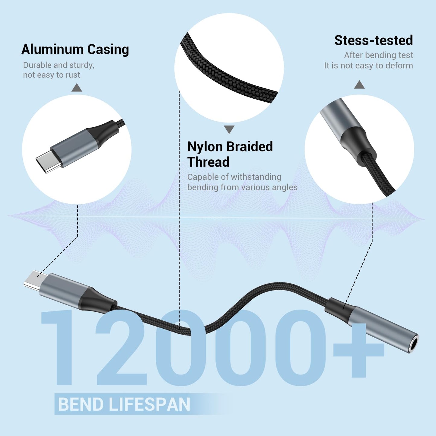 YGKSAA 2pcs USB C to 3.5mm Female Headphone Jack Adapter, Upgrade Metal Case, Compatible with Samsung S20+/S21 Ultra, iPhone15 16 17, and More USB C