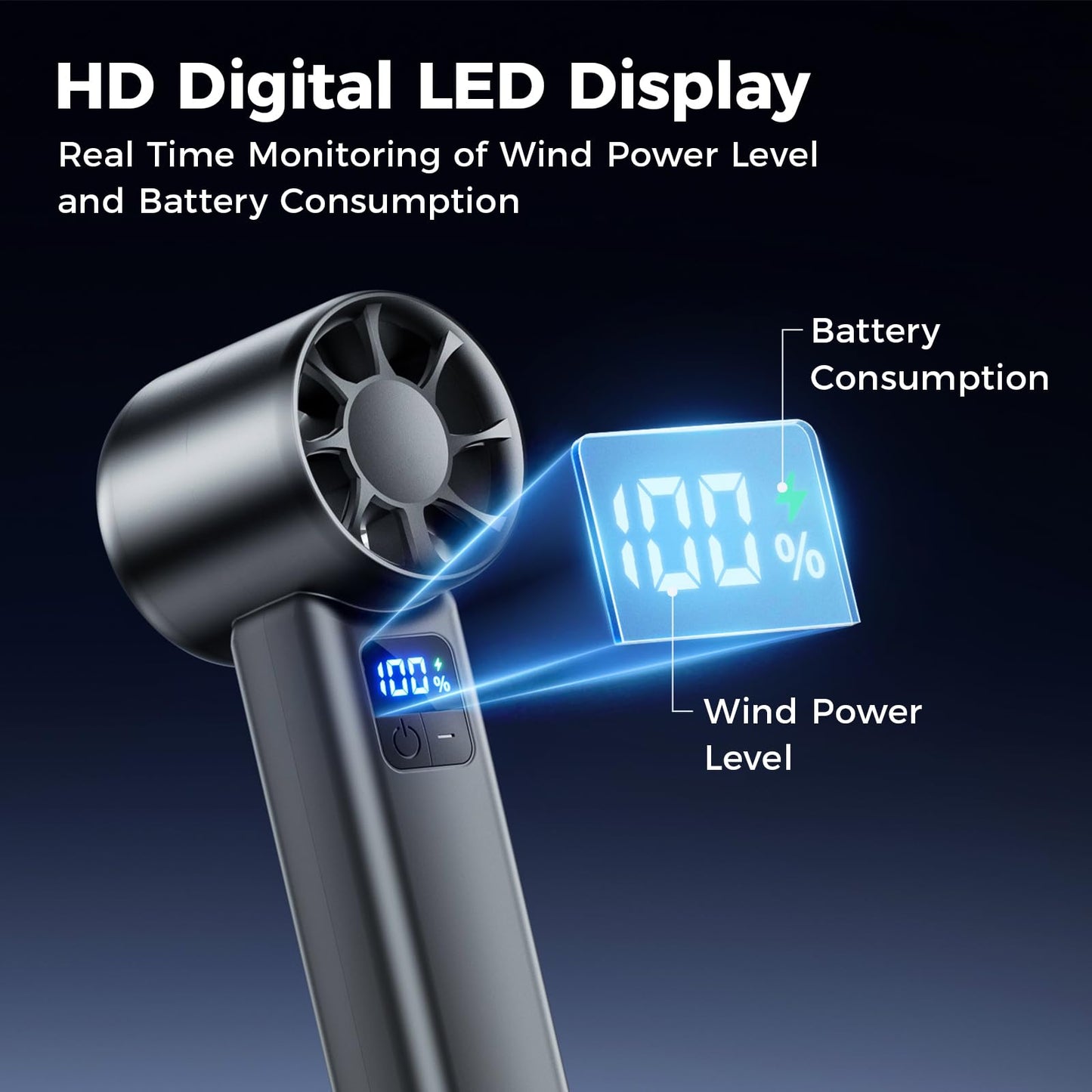 Myzztek Handheld High Speed Mini Fan, Rechargeable Turbo (18000rpm Turbo Motor, 2-10 Working Hours) Compact Powerful Fan