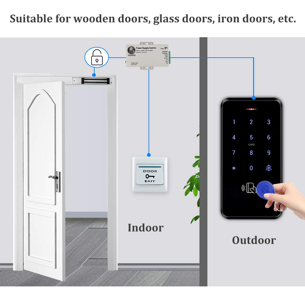 JASAG Complete Access Control Set, 125KHz Fully Waterproof RFID Keypad(3000 Users Capacity) + 180KG/380lbs Magnetic Door Lock + DC12V 3A Power Supply