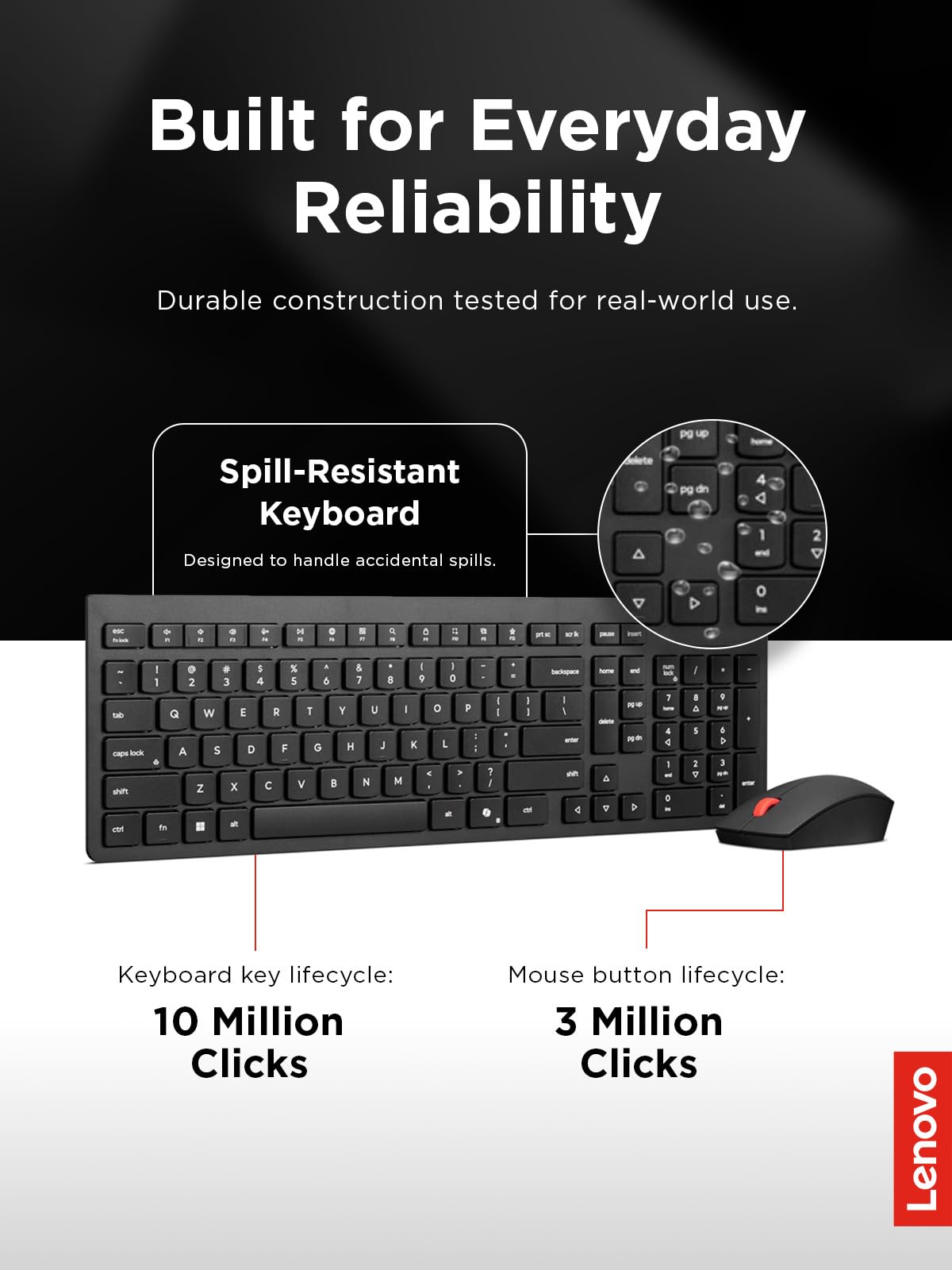 Lenovo Essential Wireless Combo Keyboard & Mouse Gen 2 US English, 2.4 GHz Wireless USB Connection, AES-128 Encryption for the Keyboard, Full-Size