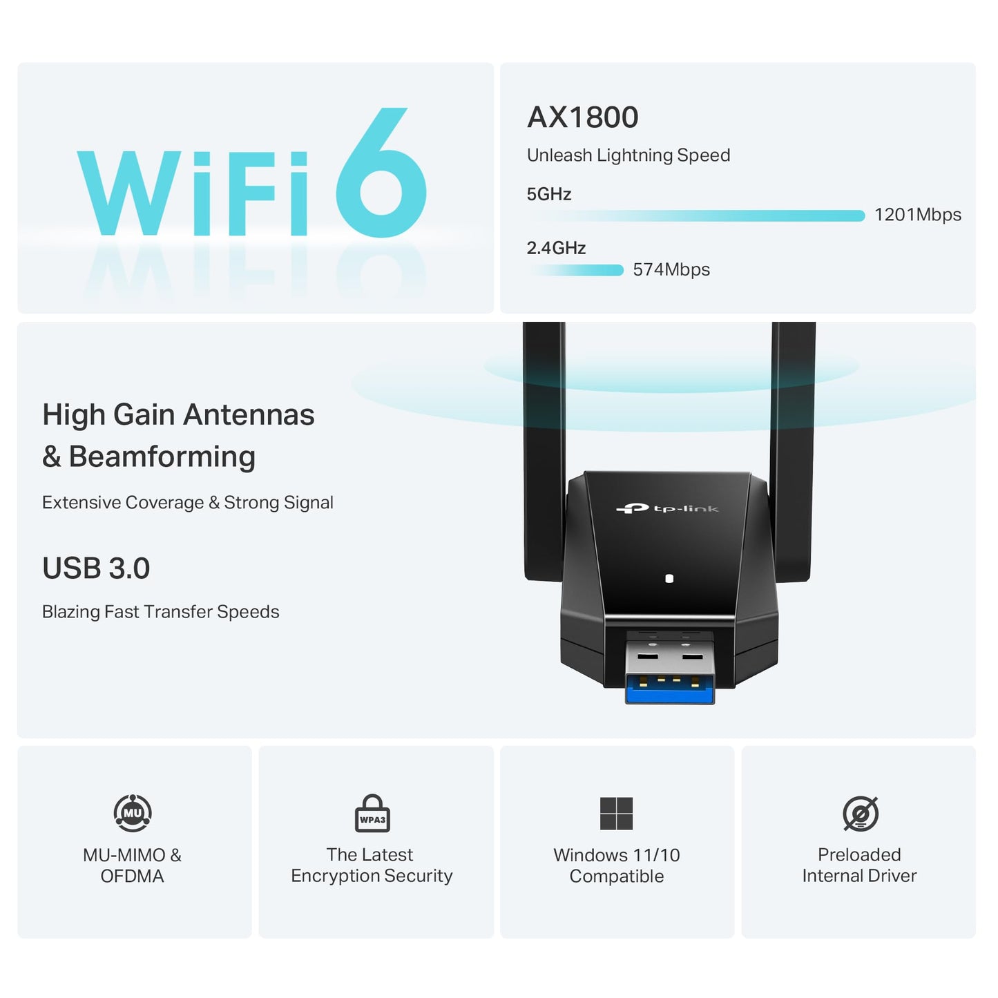 TP-Link USB 3.0 WiFi Adapter for Desktop PC (Archer TX30U Plus)-AX1800 WiFi 6 Dual-Band Plug and Play Wireless Network Adapter with 2.4GHz, 5GHz
