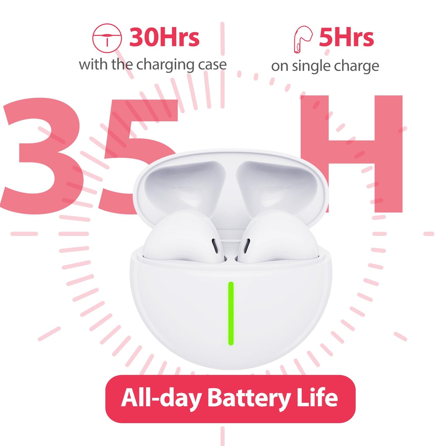 MoreJoy M2 mini Wireless Half in-Ear Earbud Bluetooth 5.3 Headphones ENC HD Mic Earphones Hi-Fi Stereo Sound Earbud 35H Playtime IP7 Waterproof Ear…