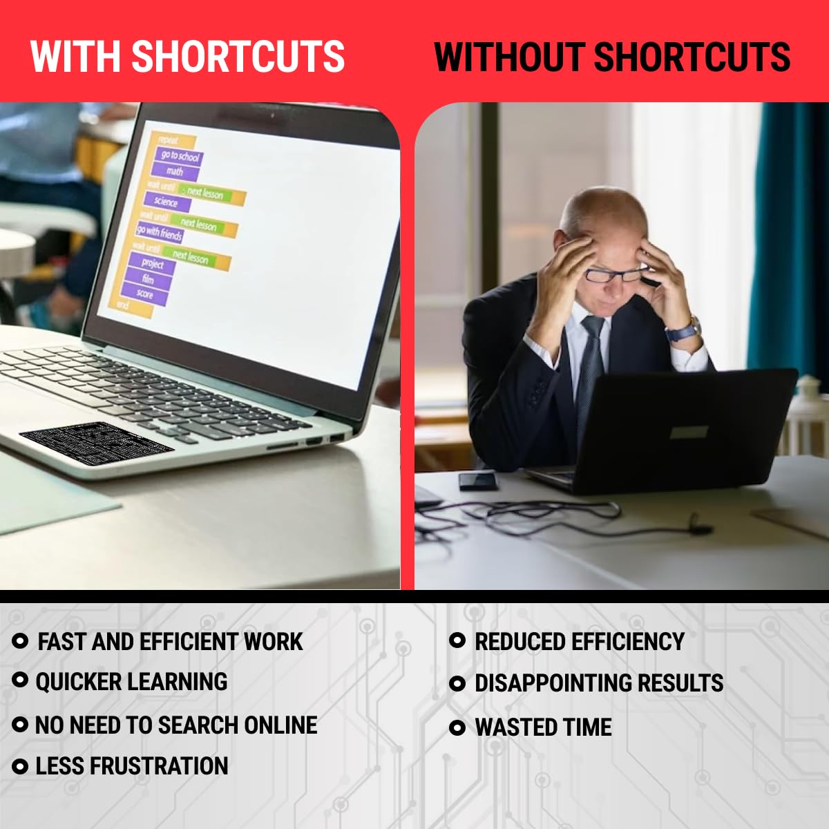 Synerlogic (10pcs) Mac OS Shortcuts Sticker for Air/Pro | Keyboard Stickers for macOS | Laminated Vinyl MacBook Cheatsheet | MacBook Shortcuts 2026
