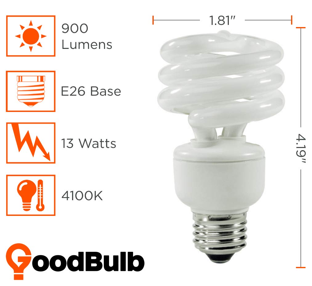 GoodBulb 13-Watt CFL Light Bulbs 4100K Cool White Light Color E26 Base 900 Lumens 82 CRI 10000 Life Hours EcoSmart Lights Pack of 12 Bulbs
