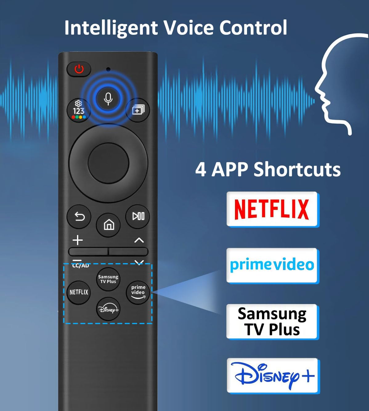 Voice Replacement Remote Control for All Samsung TV, Compatible for All Samsung TV Crystal UHD/Neo QLED/OLED/The Frame 4K 8K Smart TVs, 4 Shortcut
