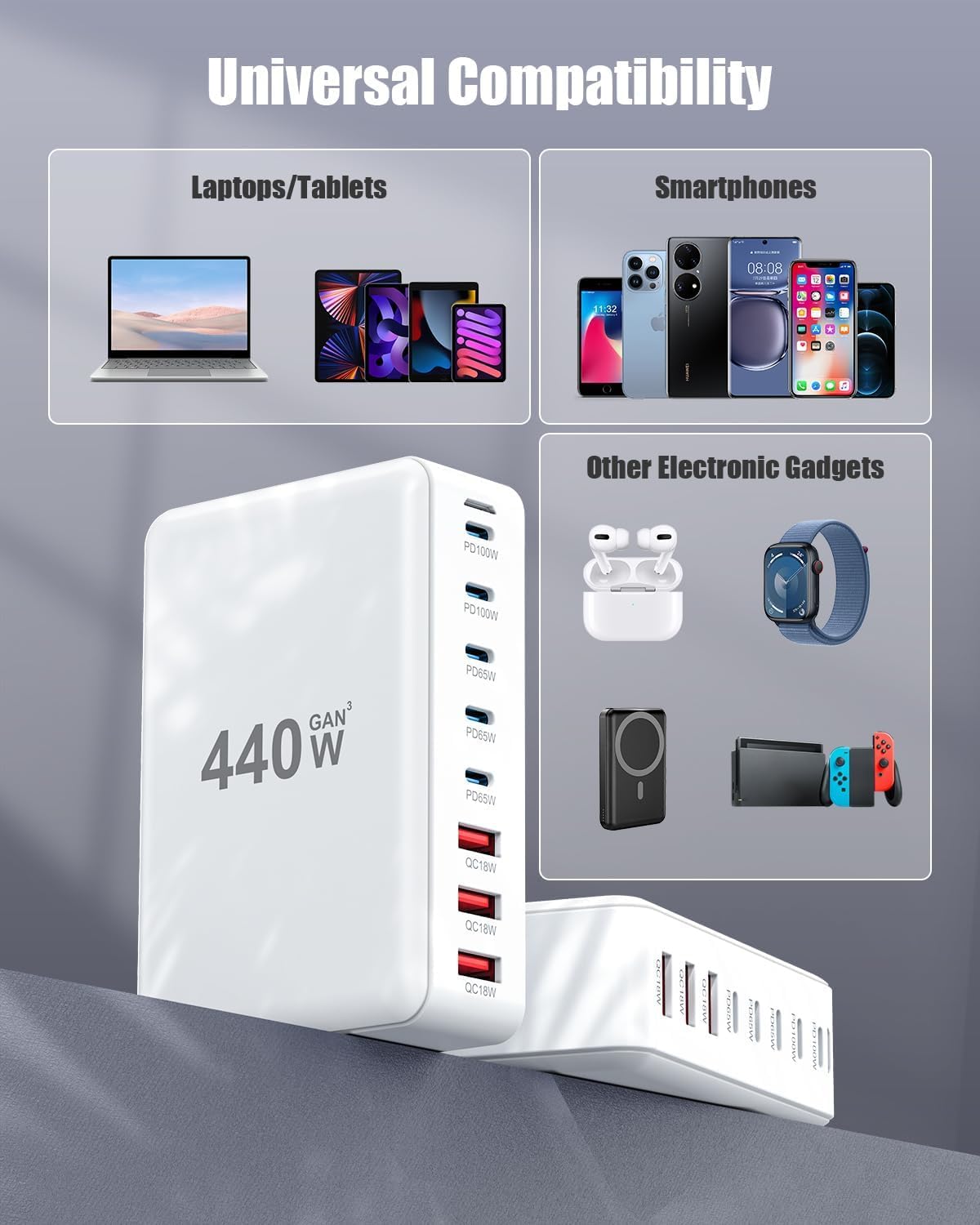 USB C Charger 440W USB C Charger Block,Upgraded GaN IV 8-Port Charging Station Hub,Travel Essentials 100W Fast Charging Laptop Adapter for MacBook