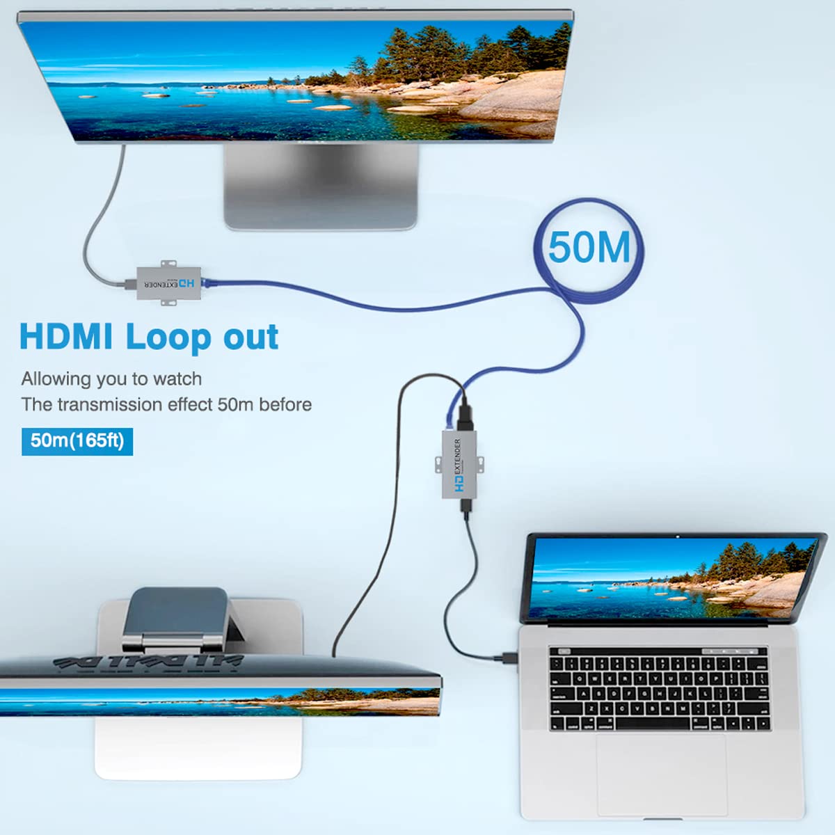 HDMI Extender Over Network IP Ethernet Kit Cat5e / Cat6 Cable 1080P @ 60Hz - Up to 164 ft - HDMI Loop Out POE Function Supported (Transmitter