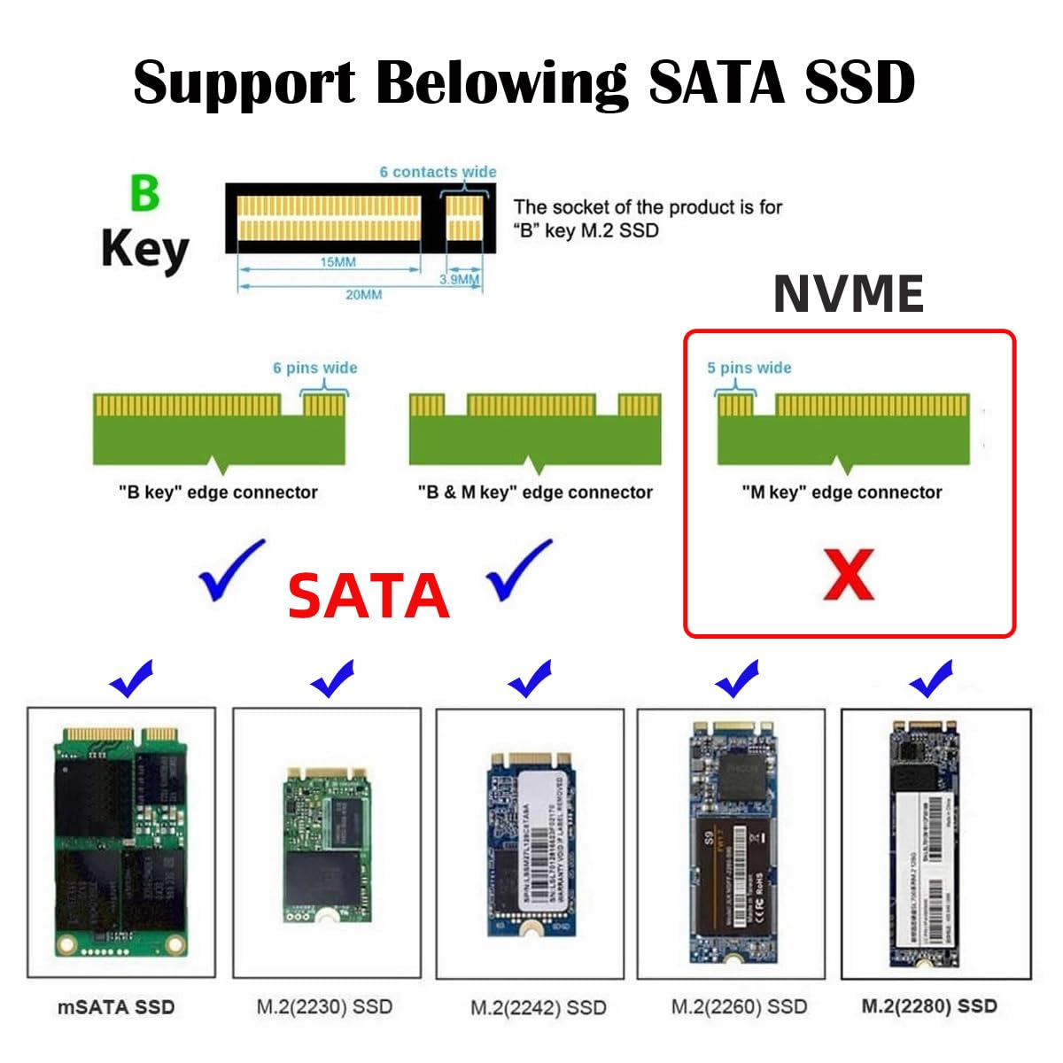 JSER B+M Key Socket 2 M.2 NGFF (SATA) SSD to 2.5 SATA Adapter Card Adapter with Black Metal Case