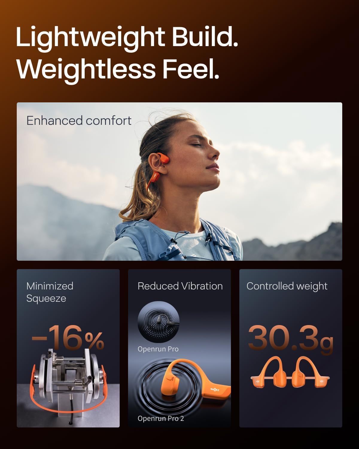 SHOKZ OpenRun Pro 2 Orange (SZ-HEA-0111)