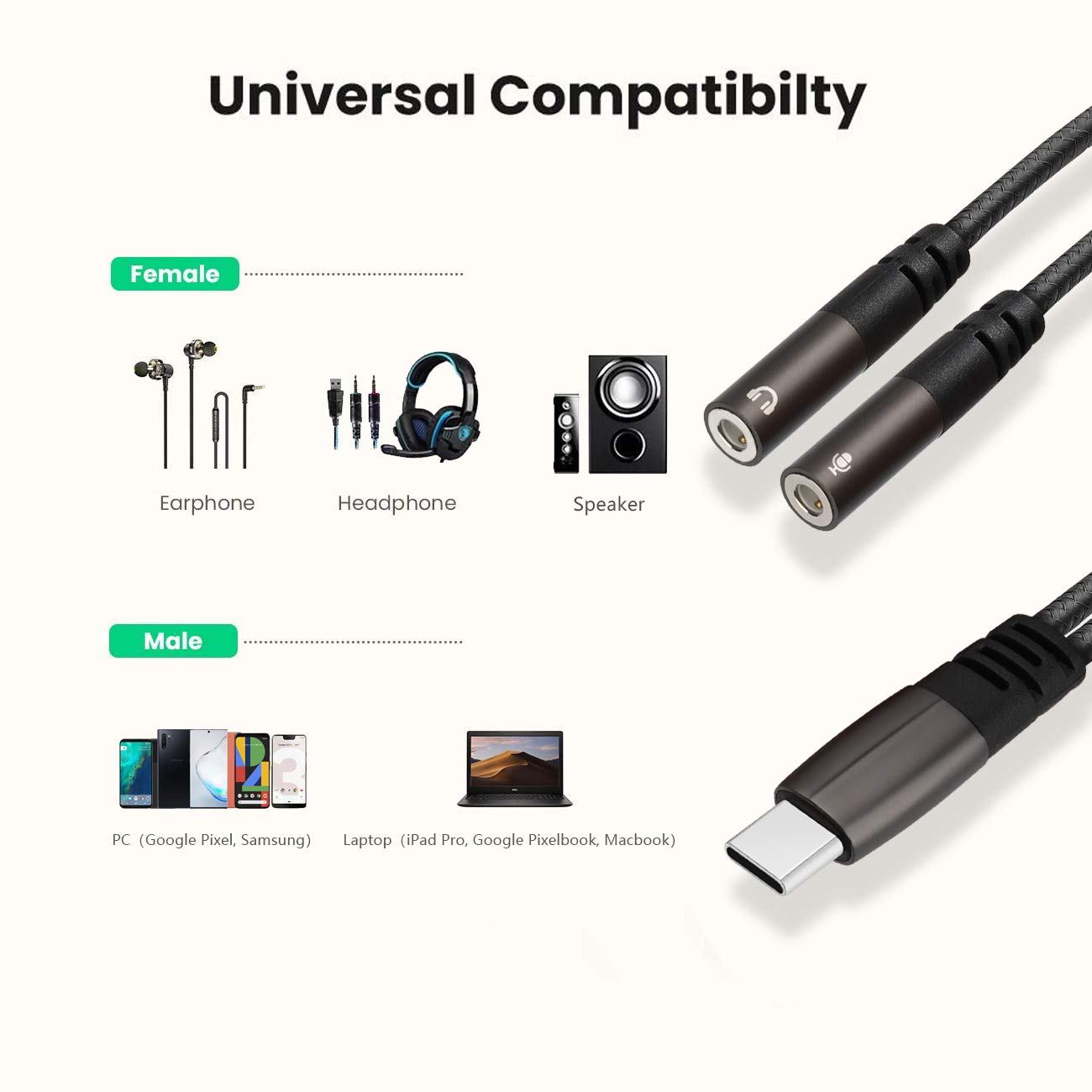 USB C Microphone Adapter, USB C to 3.5mm Combo 3.5mm Hi Fi Audio & Mic Jack Splitter Compatible with iPhone 16 15 Pro Max/15 Pro/15 Plus,iPad Pro/Air