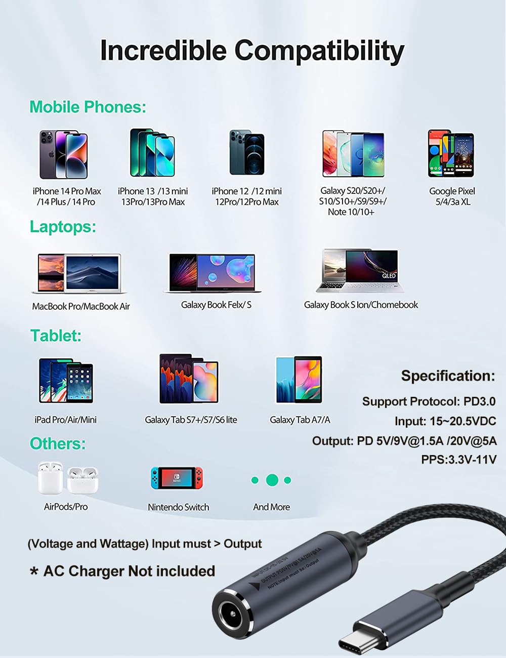 PLUSPOE PD 100W DC 5.5mm x 2.1mm Female Input to USB Type C Male Power Charging Cable, 100W DC5521 to Type C Cable with PD Automatic Identification