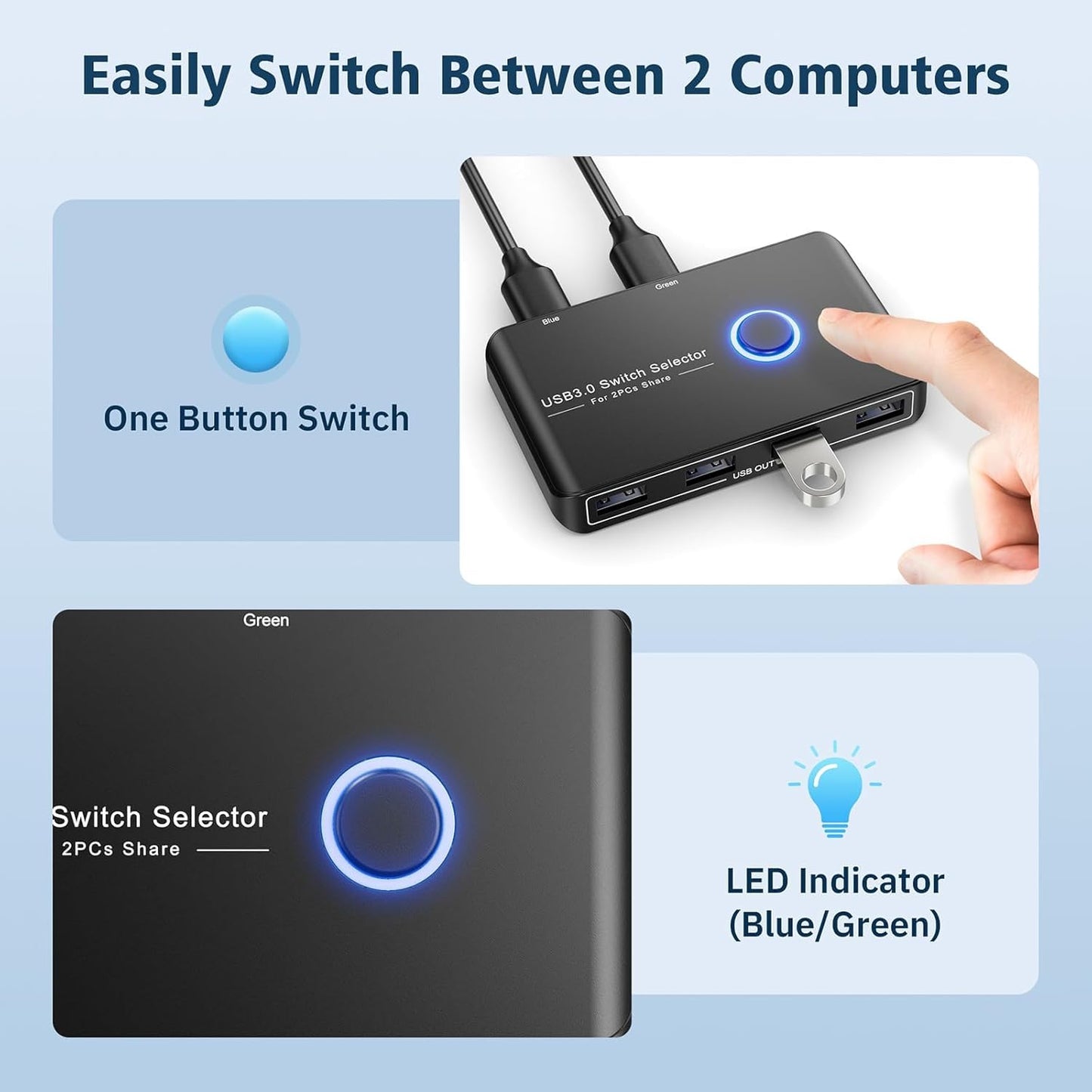 USB 3.0 Switch Selector for 2 Computers, USB Switcher Sharing 4 USB Devices Peripheral Hub for Mouse, Keyboard, Scanner, Printer;
