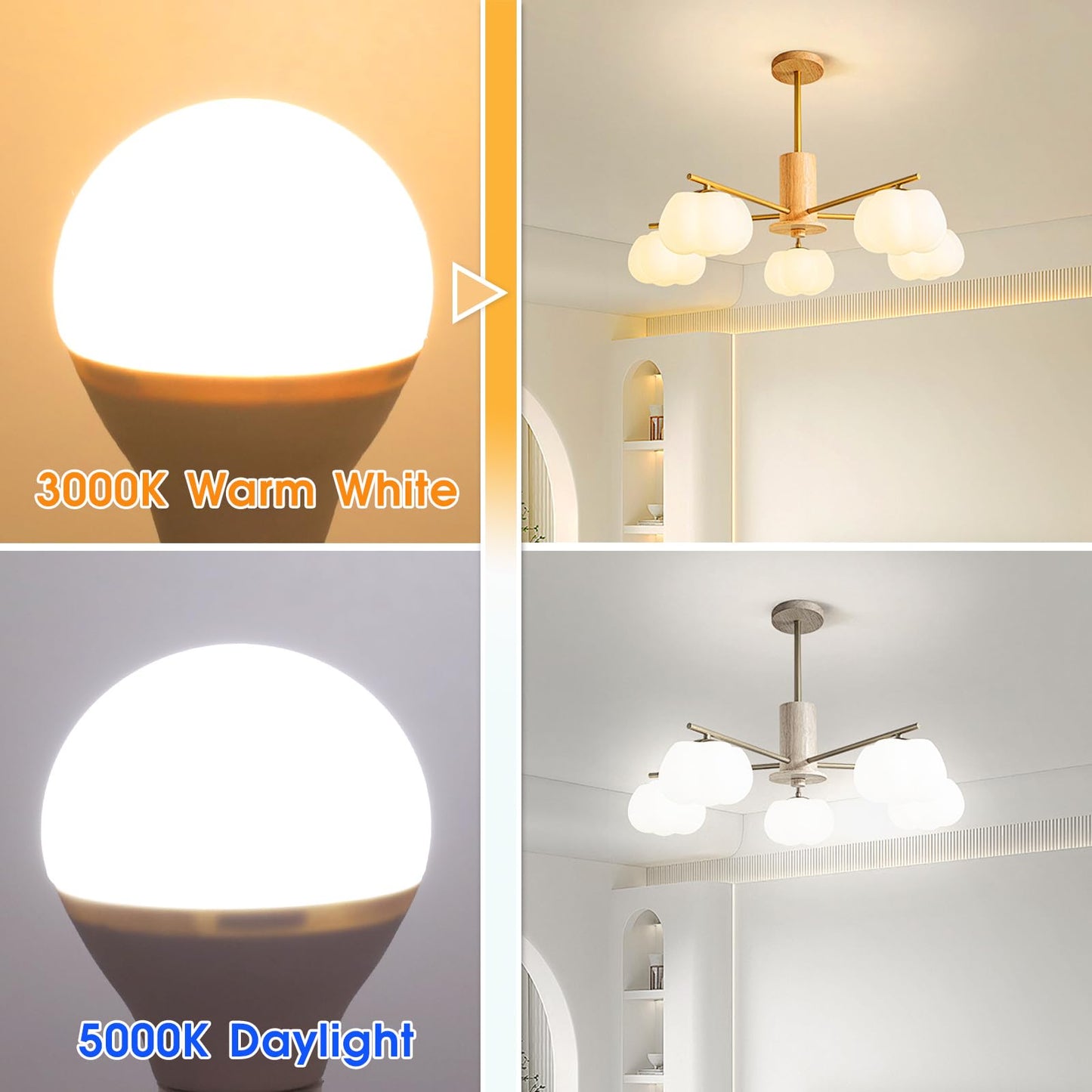 Energetic A15 LED Light Bulb, E12 Base Candelabra Base Chandelier Light Bulb, 5.5W(60w Equivalent),550 Lumen, 3000K Warm White, Non-Dimmable Ceiling