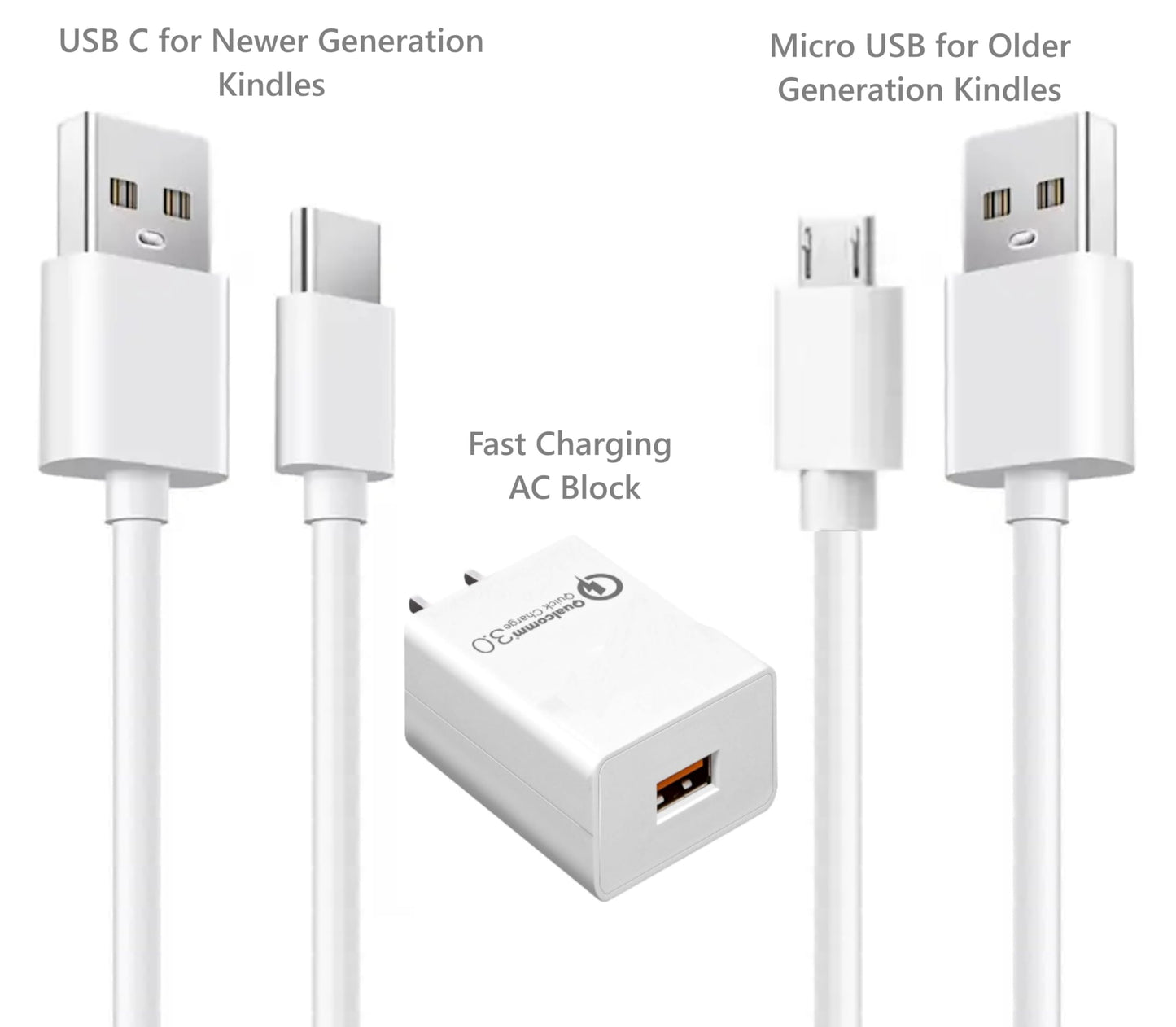 6Ft Replacement Micro & USB C USBC Power Fast Charger Charging Cable Cord Wire & AC Block Wall Adapter for Amazon Kindle, Paperwhite, Oasis, Kids
