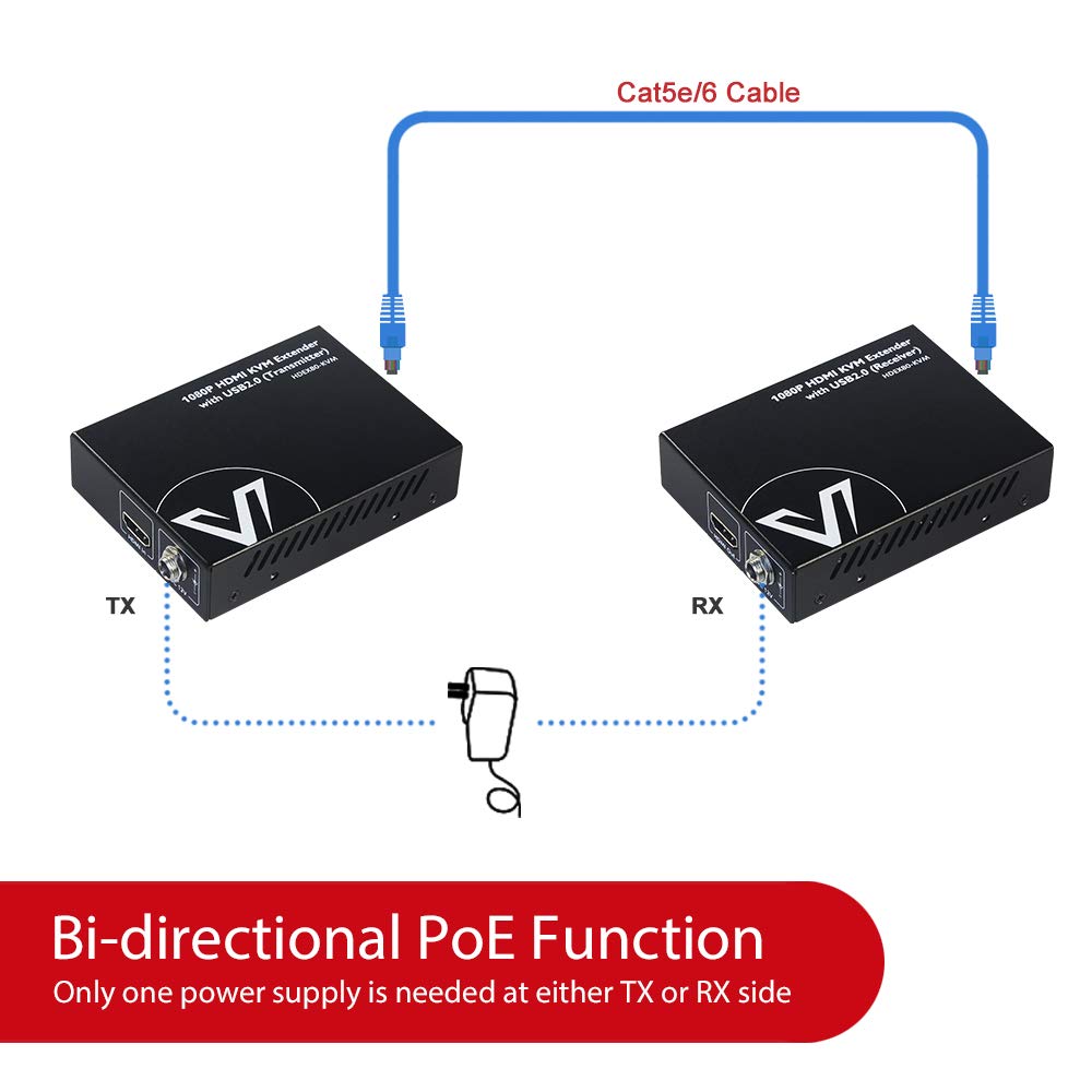 AV Access HDMI KVM USB Extender Over Cat5e/6/6a/7 260ft/80M, 2 USB 2.0 Ports, Zero-Latency, Plug and Play, PoE, No Driver, Supports All Operating