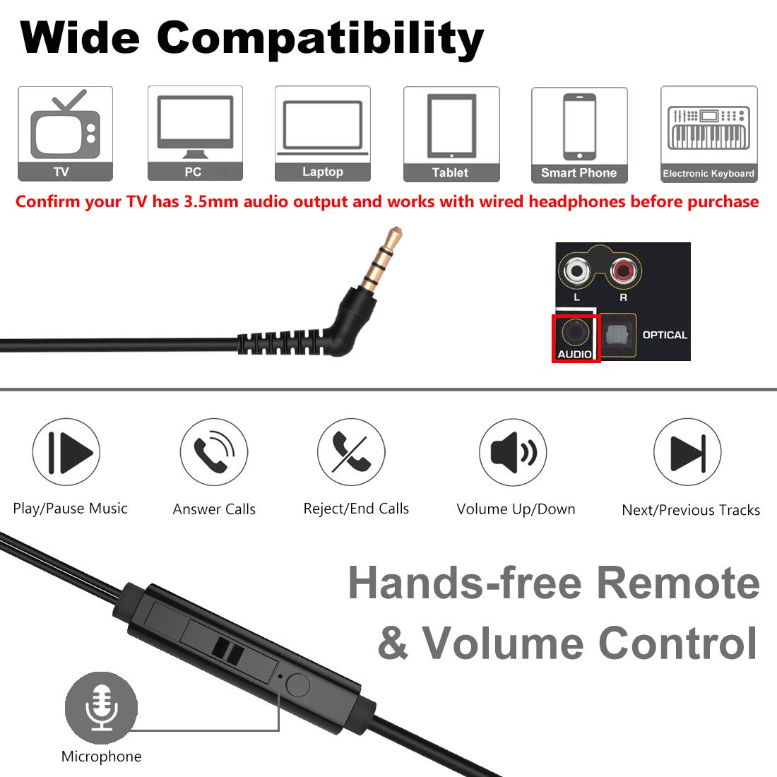 Joymiso 16Ft Extra Long Cord Earbuds Headphones for TV PC Laptop with Mic, Volume Control, Spring Coil Wire & Extension Cable, 3.5mm Wired Over Ear…