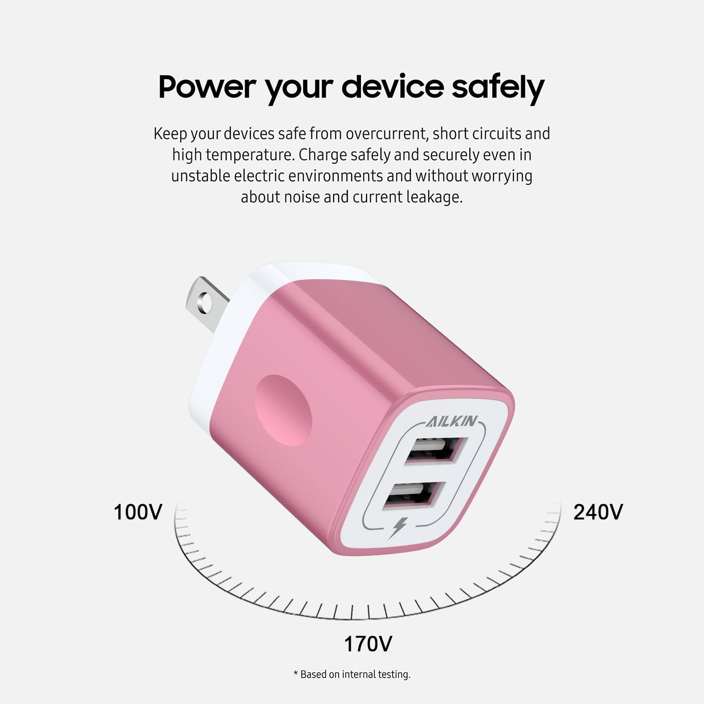 USB Wall Charger, Charger Block, AILKIN Multiport Fast Charge Power Brick