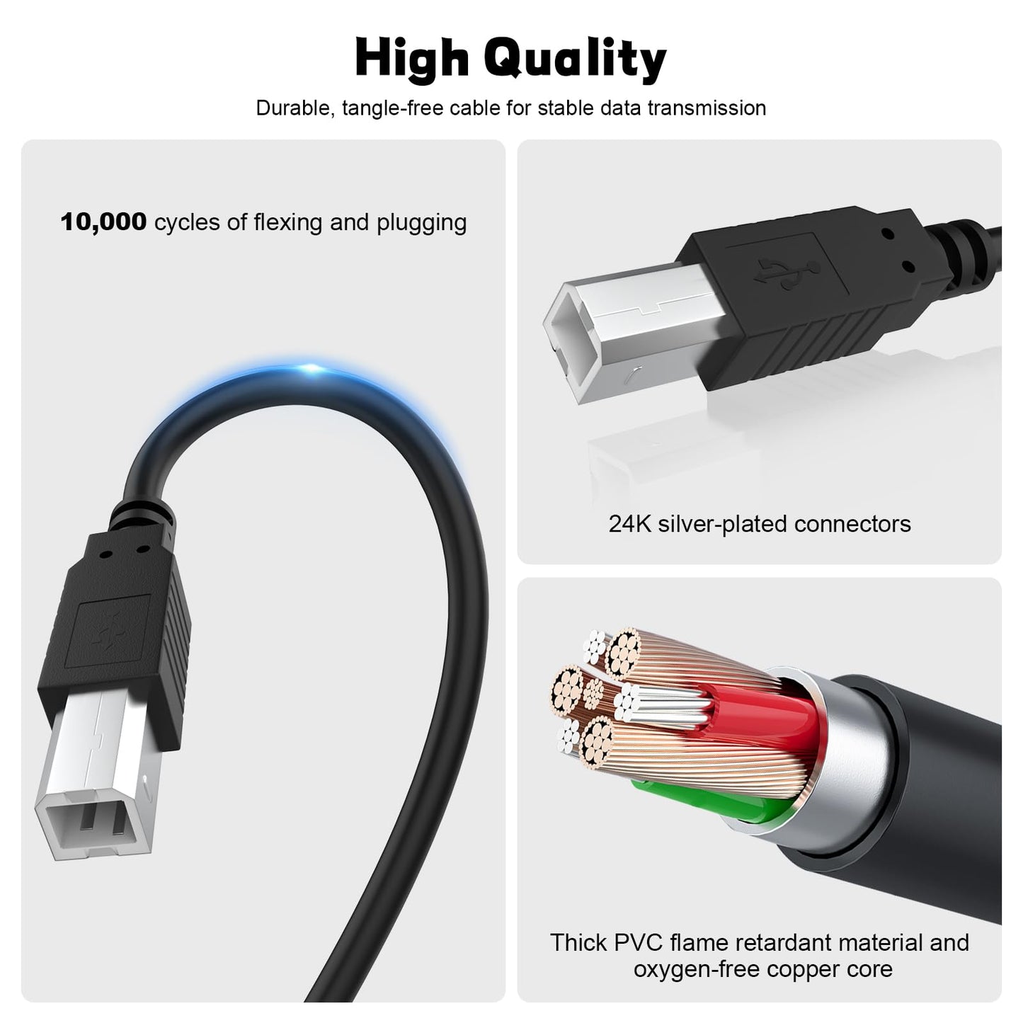 Xivip 8125e Printer Cable USB 2.0 Cord for HP OfficeJet Pro 8125e, 9125e, 8139e, 9135e, 9730e, 8135e, 8015e, 9015e, for HP DeskJet 2855e, 2827e