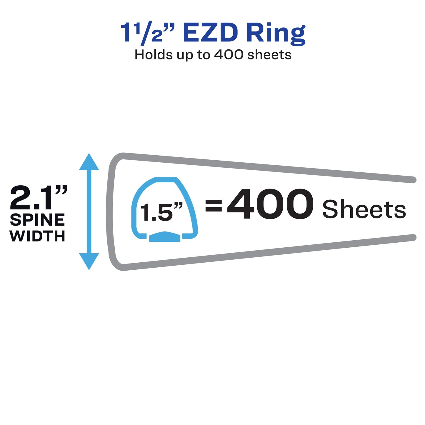 Avery Heavy-Duty 1.5 Inch Binders 3 Ring, View Binder, 1.5 Inch EZD Ring, Black, Sturdy (79695)