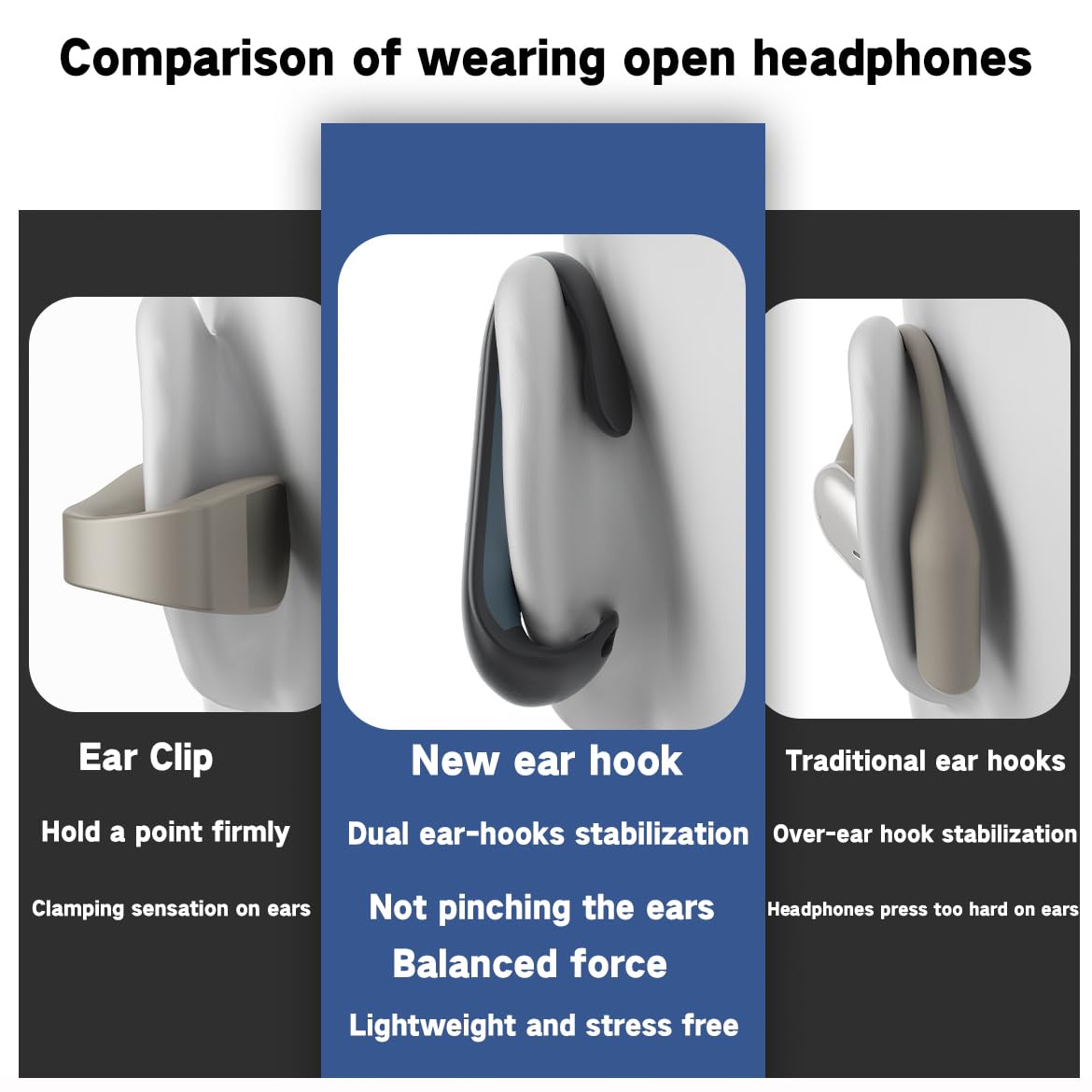 Open Earbuds,Deep bass Non In Ear Bluetooth Headphones,Comfortable Sports Open Ear Wireless Earphones with High Fidelity Sound,Immersive experience…