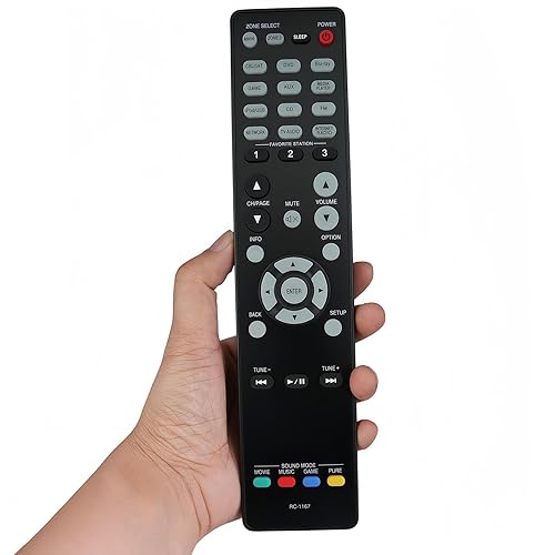 Replacement Remote Control RC-1167 Compatible for denon AV Receiver 7.1-Channel Home Theater Receiver AVR-2312 AVR-3312 AVR-4312 AVR-4310 AVR-2113