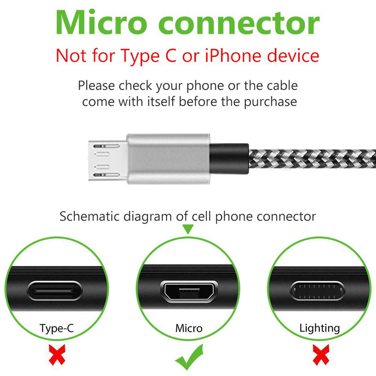 Kindle Fast Charging Cord, 3Pack 3ft Micro USB Android Charger Cable Quick Charge for Amazon Fire HD 6 7 8 10(1st-8th Gen) HDX 8.9" 9.7" Tablets
