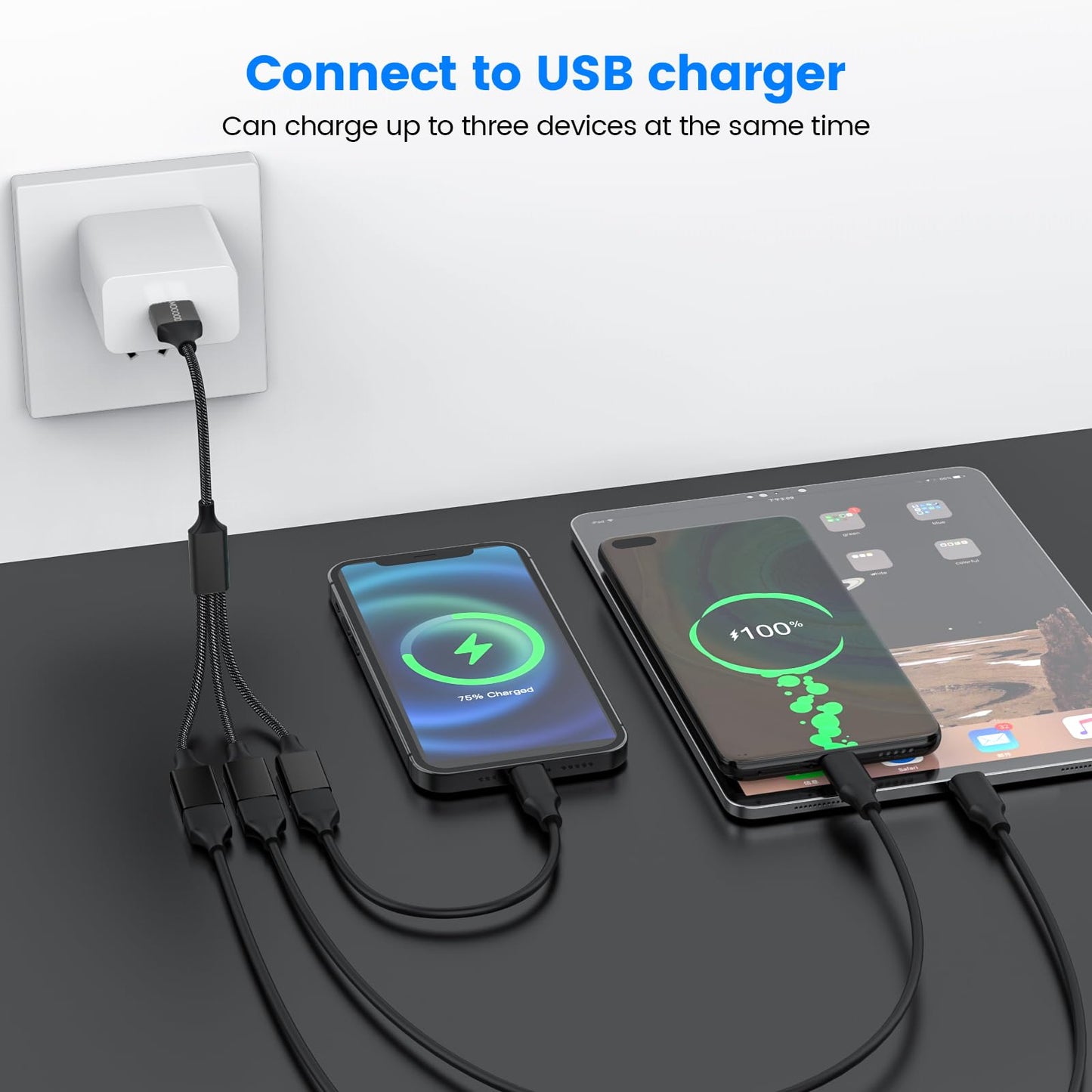 MOGOOD USB Splitter Cable, 1 Male to 3 Female USB2.0 Adapter, USB Extension Cable for Charging/Data Transfer/Laptop/Mac