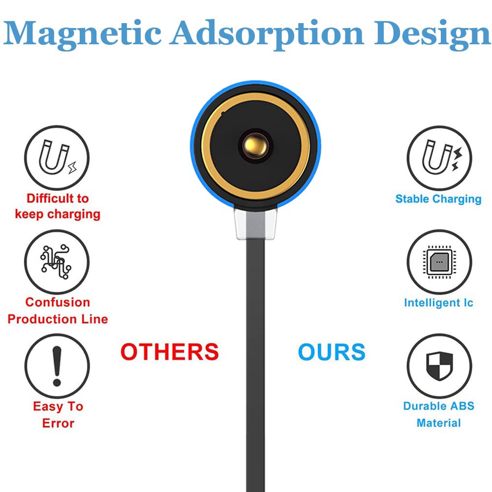 EXMRAT for MCC Special Charger, USB Magnetic Charging Cable for Baldr S/RL Mini, PL-Mini 3.3ft / 100cm