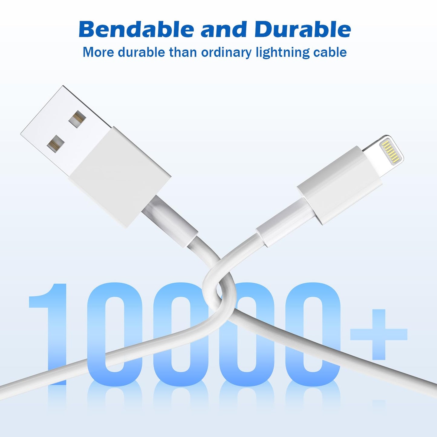 Charger for iPad,12W Fast USB i Pad Charging Fast Foldable Block Portable Travel Plug Adapter with USB A to Lightning iPhone Charging Cable…