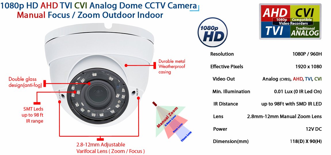 Evertech 1080P Hybrid AHD CVBS TVI CVI 2.8-12mm Varifocal Lens White Security Surveillance Dome Camera