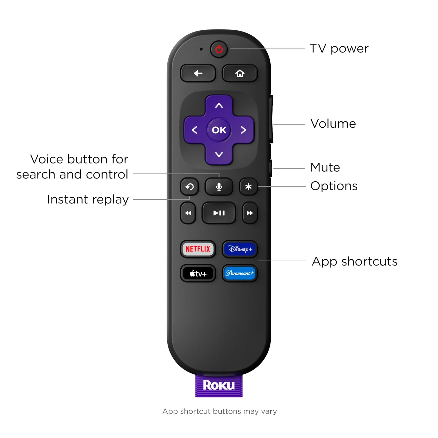 Roku RCA1R Voice Remote