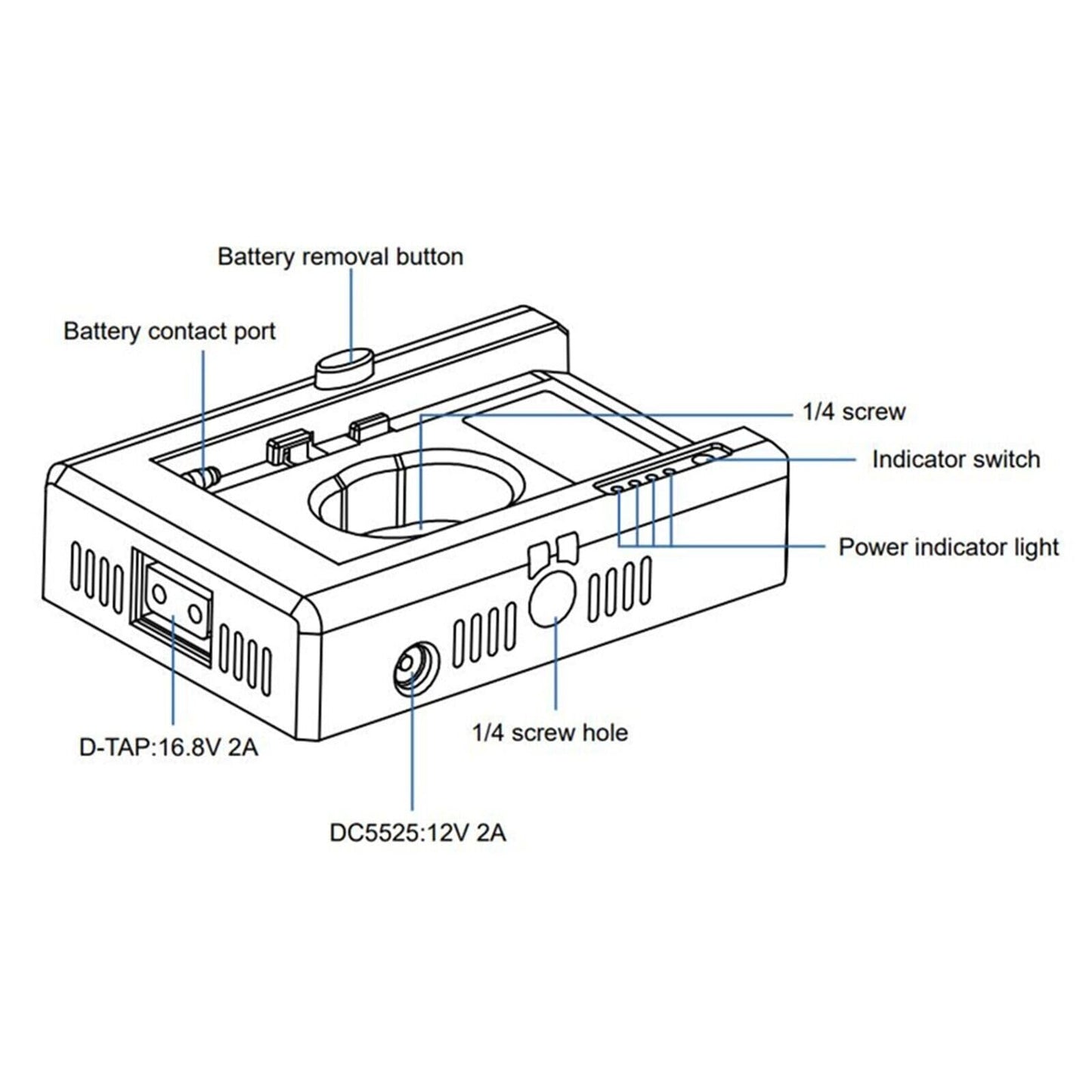 Kastar NP-F Battery Adapter Plate W/LED Indicators, Input Type-C 5V 2A, 8.4V 5A 5.5x2.1mm, Output 12V 2A 5.5x2.5mm, 16.8V 2A Dtap, 5V 3A USB for NP-F