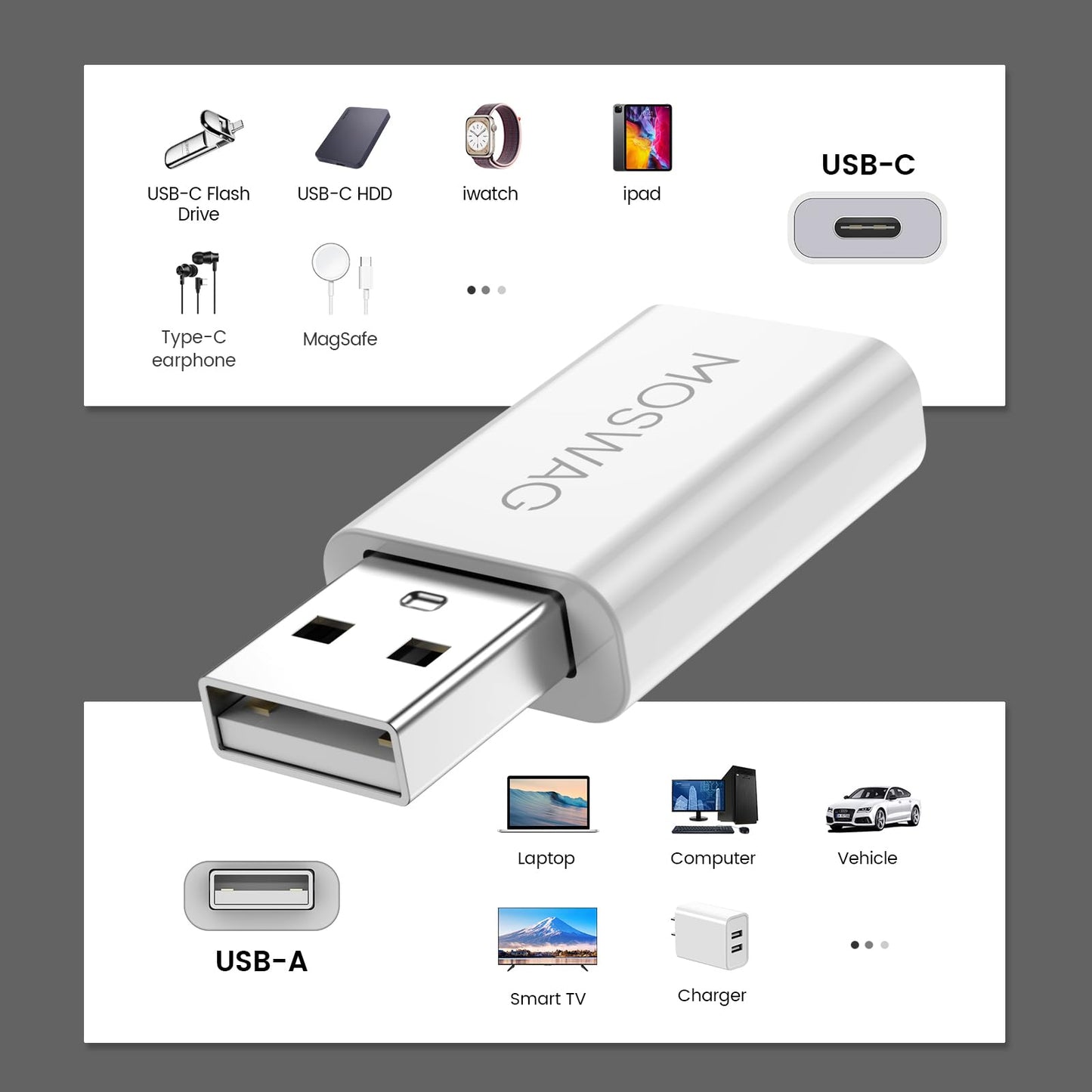 MOSWAG 3 Packs USB C Adapter USB C to USB Adapter USB Male to Type C Female Adapter Compatible with Apple MagSafe Charger,iMac,MacBook…