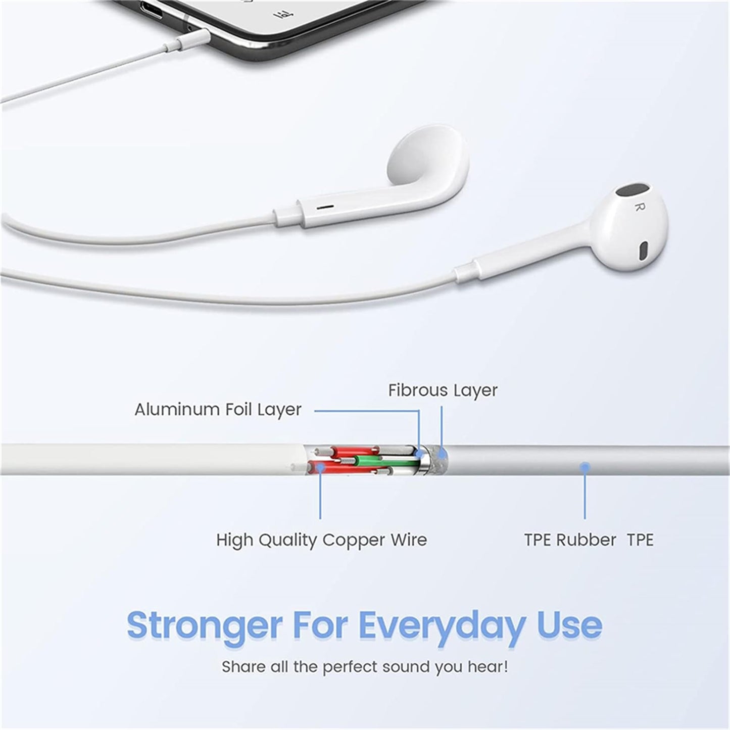 Zetuti 2 Packs Wired iPhone Headphones Earbuds with mic & Remote