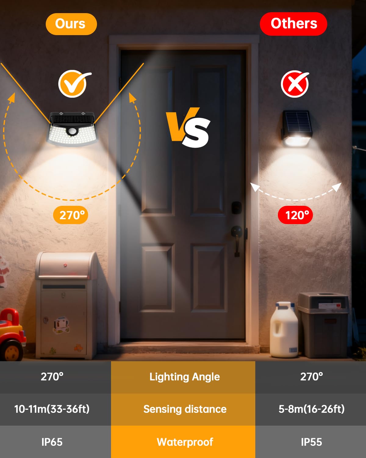 Aootek New Solar Motion Sensor Lights 120 LEDs with Lights Reflector,270° Wide Angle, IP65 Waterproof, Step Lights for Front Door, Yard, Garage, Deck