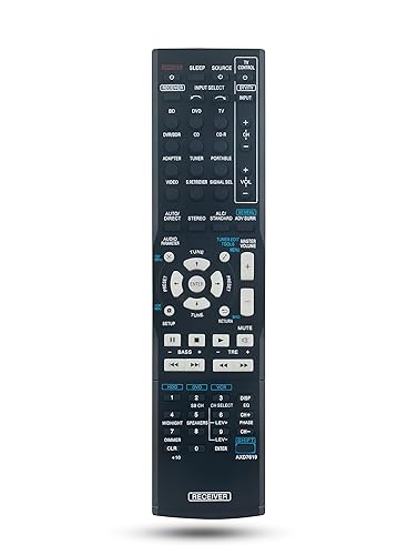 AXD7619 Replacement Remote Control for Pioneer AV Receiver VSX-519V VSX-521-K VSX-1023 VSX-1024-K VSX-822-K VSX-1022-K VSX-1022 AXD7619 AXD7690