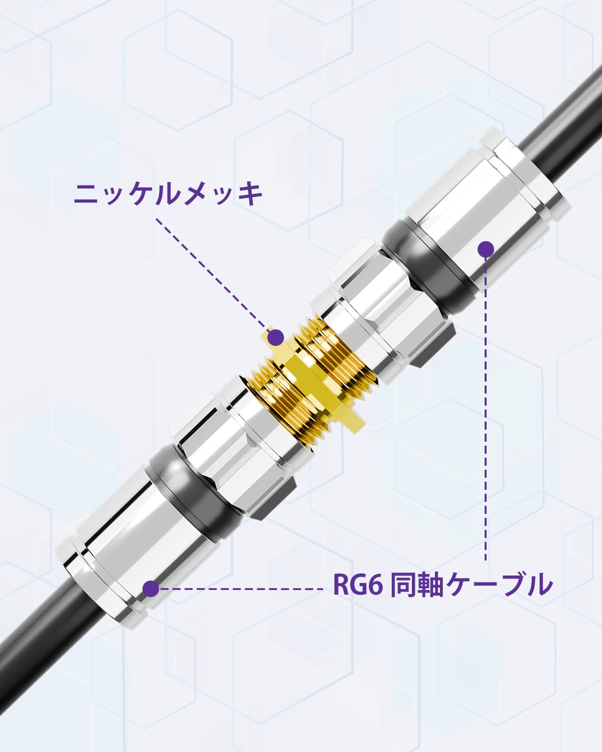 VCE Coaxial Cable Connector, RG6 Coax Cable Extender F-Type Gold Plated Adapter Female to Female for TV, Satellite, 5-Pack