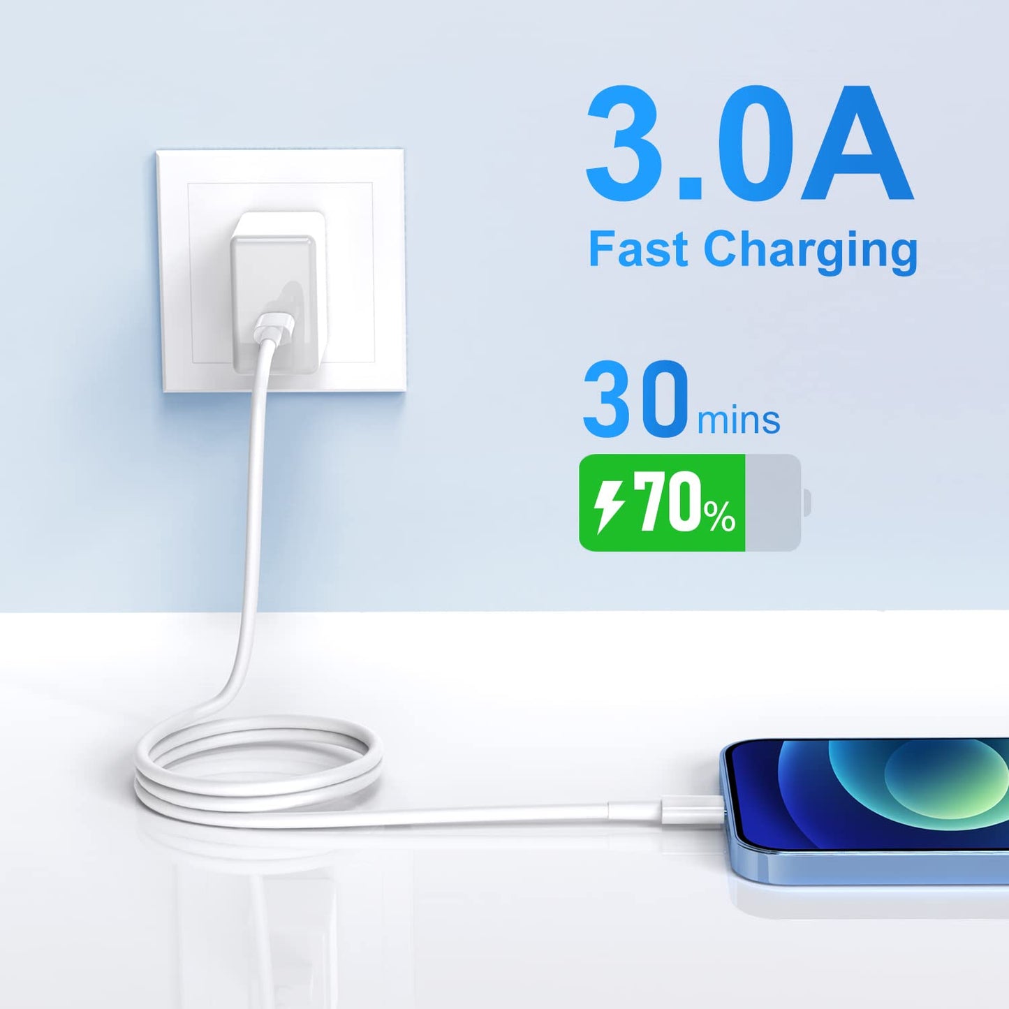 HFHSCN Real 20W USB C to Lightning Cable iPhone Fast Charging Cable,[6ft 3Pack] Mfi Certified USB-C Power Rapid Charger Cord for iPhone 14/13/12/12…
