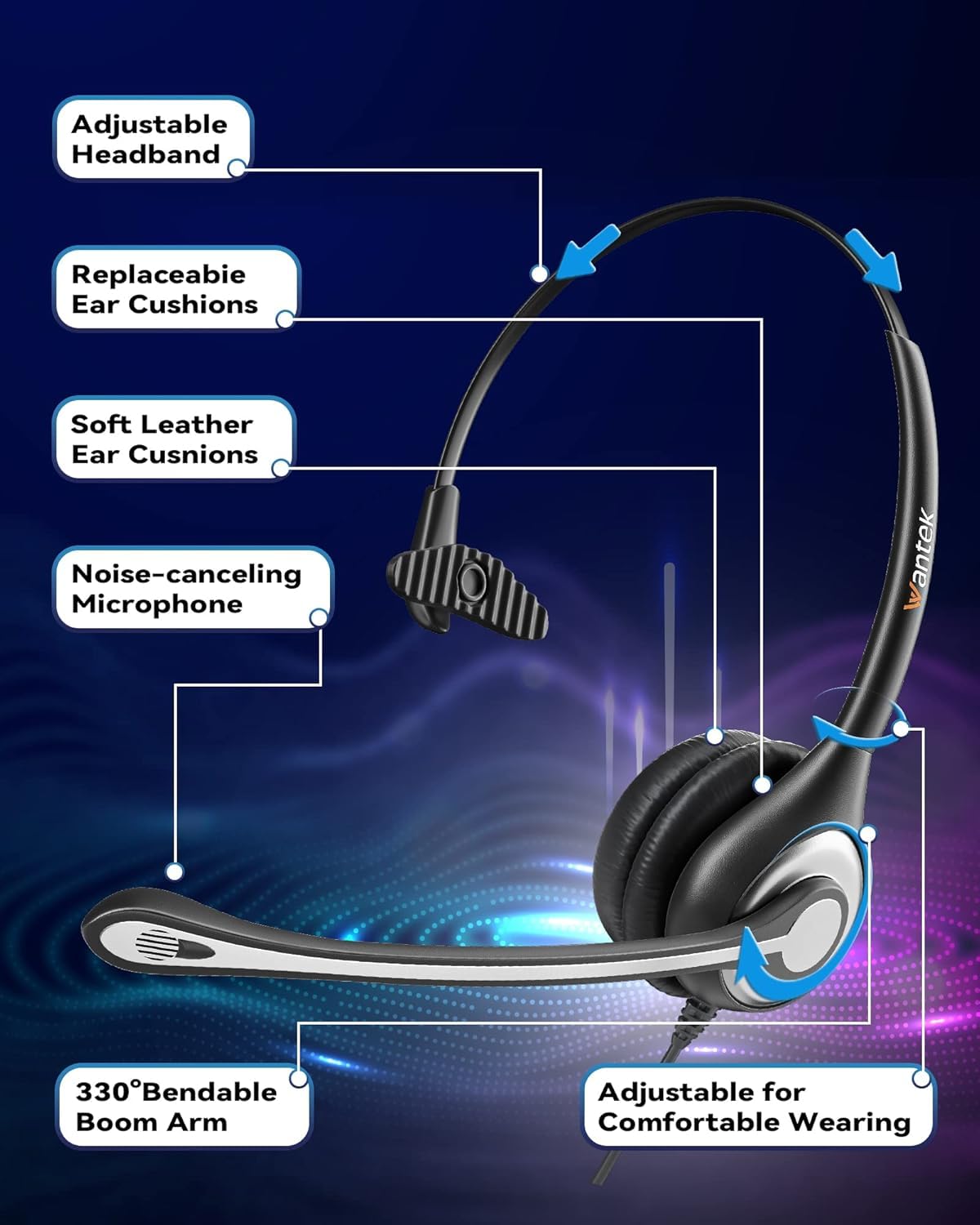 Wantek Yealink Phone Headset with Noise Canceling Mic, RJ9 Office Telephone Headsets with Mic Noise Cancelling Compatible with Yealink VoIP Phone T21P