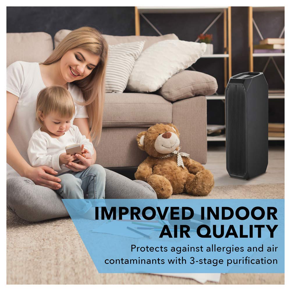 Air Purifier with UV LED Germicidal Light