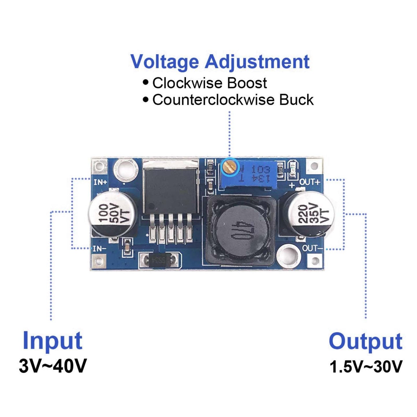 KEAcvise 2-Pack LM2596 DC-DC Buck Converter - Adjustable Step-Down Voltage Regulator 3.2V-40V Input to 1.25V-35V Output (3A Max)