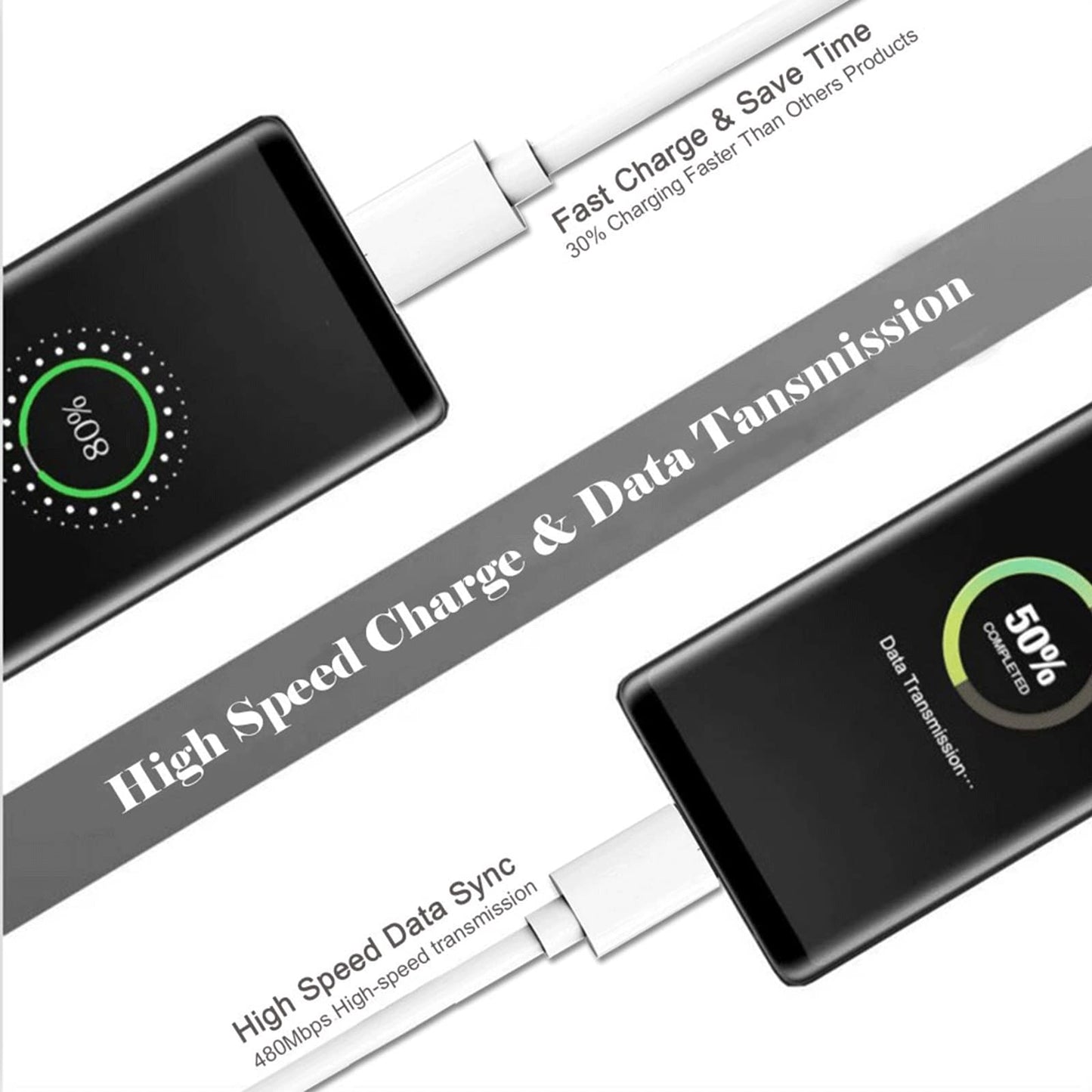 10FT Long USB to Micro USB Cable Android Charger Cable Fast Charge,Micro USB 2.0 USB Micro Cable for Samsung Galaxy 7 S7 S6 Edge Phone Charger Cord